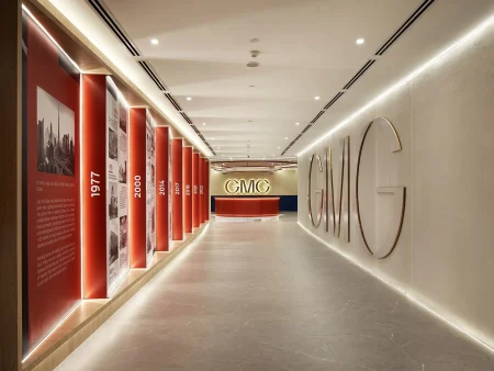 GMG Markets Revenue Surges to £1.64 Million, Net Loss Shrinks